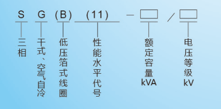 三相干式電力變壓器-型號(hào).png